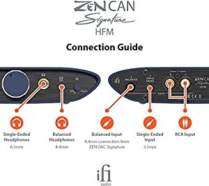 iFi Zen CAN Signature HFM - Balanced Desktop Headphone Amp and Preamp with 4.4mm Outputs [Compatible with HIFIMAN Headphones]