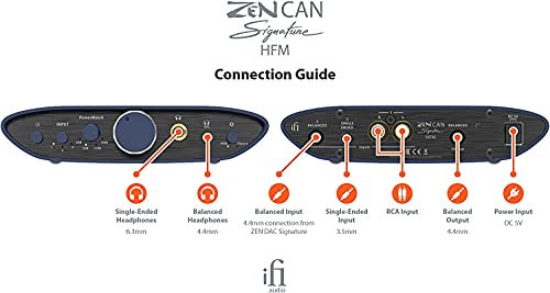 iFi Zen CAN Signature HFM - Balanced Desktop Headphone Amp and Preamp with 4.4mm Outputs [Compatible with HIFIMAN Headphones]