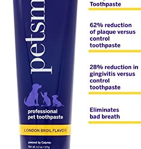 Petsmile Professional Pet Toothpaste | Cat & Dog Dental Care | Controls Plaque, Tartar, & Bad Breathe | Only VOHC Accepted Toothpaste | Teeth Cleaning Pet Supplies (London Broil, 4.2 Oz)