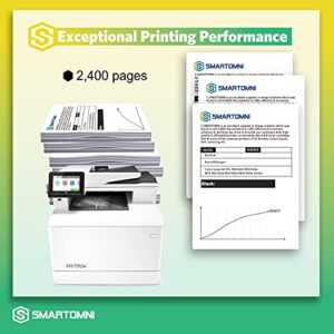 S SMARTOMNI [NO CHIP] 414A Compatible Toners_Cartridges Replacement for HP 414 414A W2020A 414X for HP Color Pro MFP M479fdw M479fdn M454dw M454dn M454 M479 Printer (2 Packs Black)