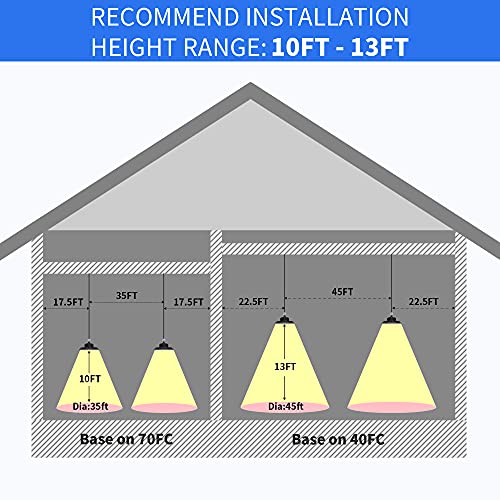 UFO LED High Bay Light 100W 14000 LM with US Plug 5ft Cable, 5000K Daylight, IP65 Waterproof, Non-Dim, Commercial Warehouse Workshop Factory Barn Garage Lowbay Area Lighting Fixture