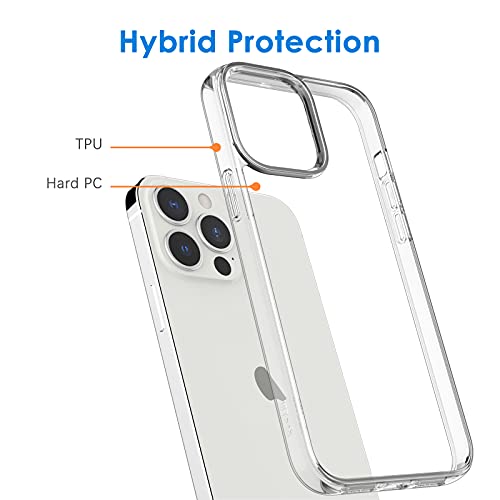 JETech Case for iPhone 13 Pro Max 6.7-Inch, Non-Yellowing Shockproof Phone Bumper Cover, Anti-Scratch Clear Back (Clear)