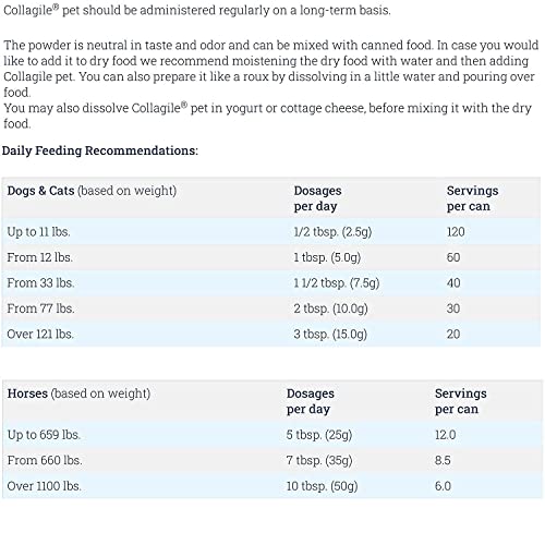 COLLAGILE® pet - Dog Hip & Joint Care | Effective Powder Supplement | Clinically Tested by Vets | 100% Natural | Tasteless and Odorless