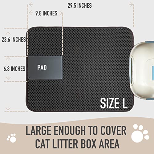 Shekkam Cat Litter Mat: Double-Layer Easy Clean Litter Trapping Mat Catcher 29.5 x 23.6'' for Cat Litter Box, No Phthalate, Urine Proof & Waterproof, Larger Holes Kitty Litter Mat (Honeycomb Pattern)