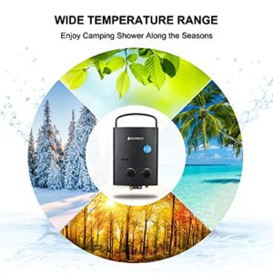 Portable Tankless Water Heater, Camplux 1.32 GPM Outdoor Propane Gas Camp Shower with Portable Handle, Black