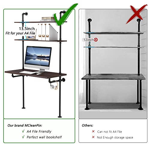 MCleanPin Industrial Computer Desk with Shelves,Ladder Shelf Desk,Wall Mount Desk with Shelf,79inch Home Office Computer Table, 2-Tier Rustic Wall Ladder Desk（W40inch）