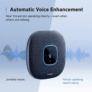 Anker PowerConf S3 Bluetooth Speakerphone with 6 Mics, Enhanced Voice Pickup, 24H Call Time, App Control, Bluetooth 5, USB C, Conference Speaker Compatible with Leading Platforms, Home Office,Blue