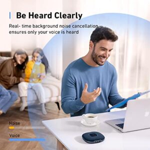 Anker PowerConf S3 Bluetooth Speakerphone with 6 Mics, Enhanced Voice Pickup, 24H Call Time, App Control, Bluetooth 5, USB C, Conference Speaker Compatible with Leading Platforms, Home Office,Blue