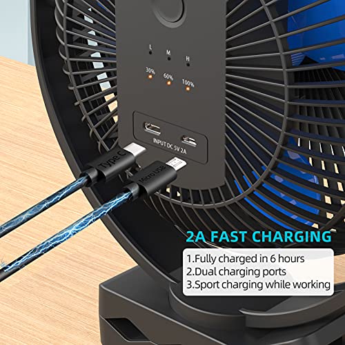 10000mAh 8-Inch Rechargeable Battery Operated Clip on Fan, 4 Speeds Fast Aiflow USB Fan, Sturdy Clamp Portable for Outdoor Camper Golf Cart or Indoor Gym Treadmill Personal Office Desk - Blue