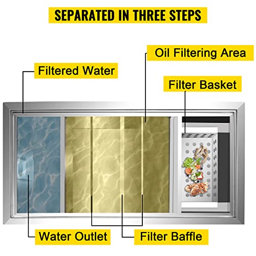 Grease Trap with 3 Top Inlets, Grease Traps for Restaurants Under Sink, Commercial Grease Trap Under Sink, Stainless Steel Grease Interceptor Trap for 3 Compartment Sink