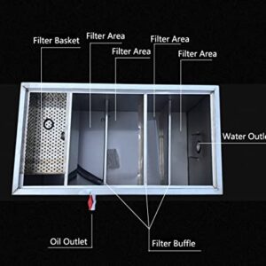 Grease Trap with 3 Top Inlets, Grease Traps for Restaurants Under Sink, Commercial Grease Trap Under Sink, Stainless Steel Grease Interceptor Trap for 3 Compartment Sink