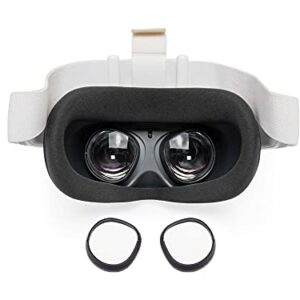 VR Cover Lens Protector for Meta / Oculus Quest 2