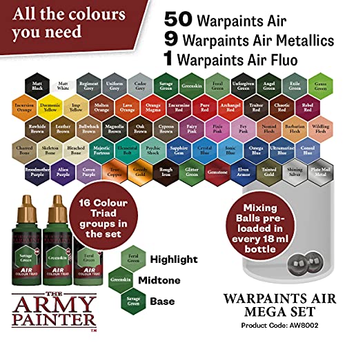 The Army Painter Warpaints Air Mega Set - Non-Toxic Water Based Airbrush paint set – paint and primer for Tabletop Roleplaying, Boardgames, and Wargames Miniature Model Painting