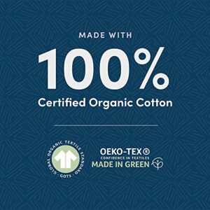 Amazon Aware 100% Organic Cotton Ribbed Bath Towels - Washcloths, 6-Pack, Navy