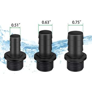 SongLong 750GPH Submersible Pump, Ultra Quiet Water Pump with 8.5ft High Lift, Fountain Pump with 5.9ft Power Cord, 3 Nozzles(0.510.630.75) for Fish Tank, Pond, Aquarium, Statuary, Hydroponics