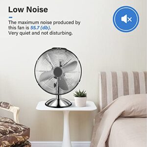 Simple Deluxe 12 Inch Stand Fan, Horizontal Ocillation 75°, 3 Settings Speeds, Low Noise, Quality Made Durable Fan, High Velocity, Heavy Duty Metal For Industrial, Commercial, Residential, Silver