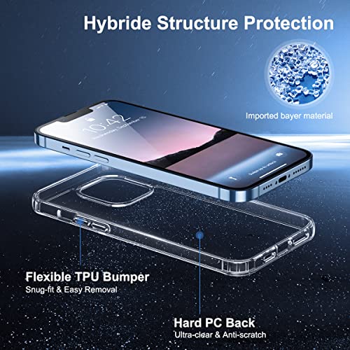 restone for iPhone 13 Pro MAX Case with Screen Protector, Clear Slim Hard Back Cover Soft TPU Bumper, Thin Cute Full Body Shockproof Non Yellowing Protective Phone Case for iPhone 13 Promax 6.7" 2021