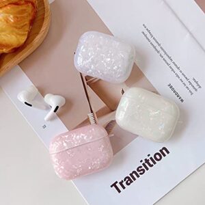 Cocomii Pearl AirPods Pro Case - Pearl Glitter - Slim - Lightweight - Glossy - Keychain Ring Shiny Sparkle Sequin Bling - Luxury Headphone Case Cover Compatible with Apple AirPods Pro (Iridescent)