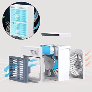 NOLTSE Portable Air Conditioner, 5-in-1 Personal Mini Evaporative Air Cooler with 3 Speeds 7 Colors, Quiet Air Conditioner Portable for Room, Home, Office, Car, White+Grey