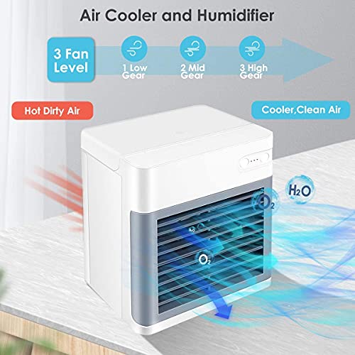 NOLTSE Portable Air Conditioner, 5-in-1 Personal Mini Evaporative Air Cooler with 3 Speeds 7 Colors, Quiet Air Conditioner Portable for Room, Home, Office, Car, White+Grey