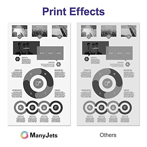 ManyJets 057 Compatible Toner Cartridge Replacement for Canon 057 057H CRG-057 CRG-057H Black Work with Canon ImageCLASS MF445dw LBP226dw MF448dw LBP227dw MF445 LBP228dw MF449dw Printer (Black,2-Pack)