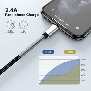 15 Ft Extra Long iPhone Charger Cord, [Apple MFi Certified] iPhone Charging Cable, 2.4A Nylon Braided Lightning Cable for iPhone 14 13 12/11 Pro Max/ 11 Pro/XS Max/XS/XR/X/ 8 Plus/ 8/7 -Silver