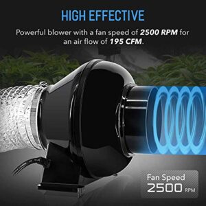 iPower 4 Inch 195 CFM Inline Fan Circulation Vent Blower, Air Carbon Filter and 8 Feet Flexible Ducting for Grow Tent Ventilation, Exhaust, 4" Fan & Filter, HVAC Heating Cooling