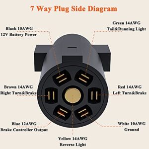 Oyviny 7 Way Trailer Extension Cord 3 Feet, 7 Pin RV Trailer Wiring Extension with Double Prongs Connector for RV Trailer, Caravan, Camper and Van