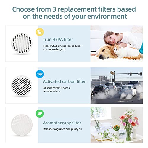 MILOKO HEPA Small Air Purifiers For Bedroom, Portable Air Cleaner for Smoke, Dust, Odors, Pet Dander, Desk Air Purifier for Home, Kitchen, Office, Car, 20dB Ultra Quiet Fragrance Diffuser with 3 Filters