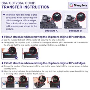 ManyJets 58A CF258A (NO CHIP) Compatible Toner Cartridge Replacement for HP CF258A 58A 58X CF258X Work with HP LaserJet Pro MFP M428fdw M404dn M404n M428fdn M404dw M404 M428 M428dw M304 (Black,2-Pack)