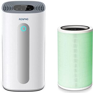 renpho air purifiers for home large room up to 484ft² & air filter replacement for improving moist conditions, pm2.5, allergies, smokers, dust, r-m003-f2