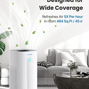 RENPHO Air Purifiers for Home Large Room up to 484ft² & Air Filter Replacement for improving moist conditions, PM2.5, Allergies, smokers, dust, R-M003-F2