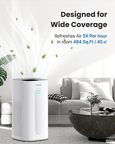 RENPHO Air Purifiers for Home Large Room up to 484ft² & Air Filter Replacement for improving moist conditions, PM2.5, Allergies, smokers, dust, R-M003-F2