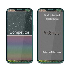 Mr.Shield Screen Protector Compatible For iPhone 14 & iPhone 13 & iPhone 13 Pro [Full Cover] Tempered Glass Screen Protector [9H Hardness] [3-Pack]