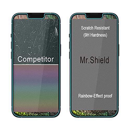 Mr.Shield Screen Protector Compatible For iPhone 14 / iPhone 13 / iPhone 13 Pro [6.1 Inch] [Easy Face Unlock Version] Tempered Glass Screen Protector [9H Hardness - 2.5D Edge] [3 Pack]