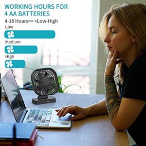 xasla 5'' AA Battery Operated Fan, Desk Fan with Timer, 3 Speeds, Extra Quiet, 7-Blade Design, Adjustable Angle, for Office Desk, Bedroom and Outdoor (without Batteries)