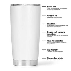 The Magnus Archives Panopticon Tumbler 20oz & 30oz Stainless Steel Travel Mug