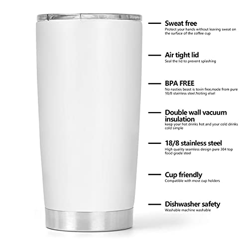 The Magnus Archives Panopticon Tumbler 20oz & 30oz Stainless Steel Travel Mug