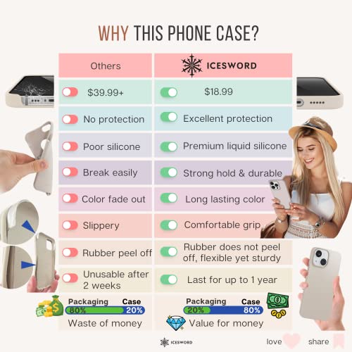 IceSword iPhone 13 Pro Max Case Stone, Cute Liquid Silicone Slim Protective Phone Case, Soft Anti-Scratch Microfiber Lining, Matte Light Beige, Tan, Cream, Warm Sand Pearl Cute, 6.7inch 13PM- Stone