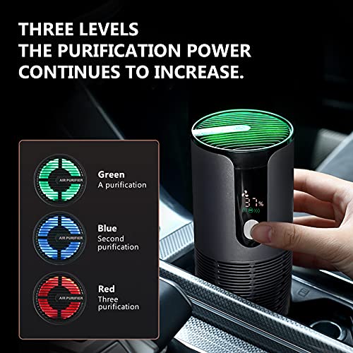 Noasage Mini Portable Air Purifier, for Car Home Bedroom, True HEPA Filter Cleans Air, Three Gear Adjustment LCD Display, USB Charging Device, Suitable for Personal Desk, Travel, Office and Home Use