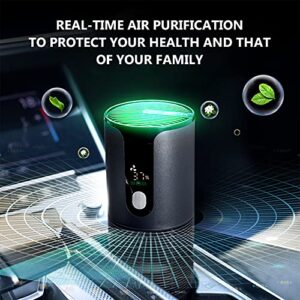 Noasage Mini Portable Air Purifier, for Car Home Bedroom, True HEPA Filter Cleans Air, Three Gear Adjustment LCD Display, USB Charging Device, Suitable for Personal Desk, Travel, Office and Home Use