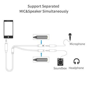 Fullbond 3.5mm 1 Male to 2 Female Ports Headphone Microphone Audio Stereo Cable Adapter Splitter Earphones Port to Speaker Adapter for Computer Silver Gray