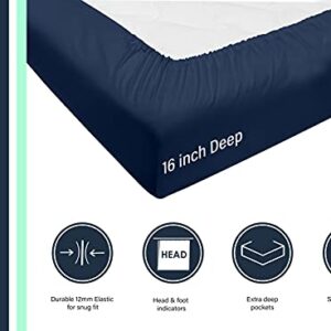 KESARA 1000 Thread Count 100% Egyptian Cotton Bed Sheets 4 Pc Queen Size Sheet Set Navy Blue, Sateen Weave Bed Sheets, Single Ply Yarns, Luxury Collection, Fits Mattress up to 16” Deep Pocket