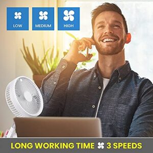 My Foldaway Fan Folding Fan, Portable Fan for Travel, Rechargeable Fan with 10 Hour Battery Life, Super Quiet Cordless Fan & Desk Fan, Travel Fan Extendable from 4”- 40” with 3 Modes As Seen on TV