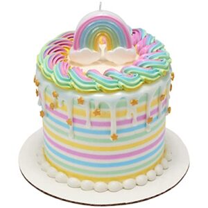 Rainbow Shaped Cake Candle