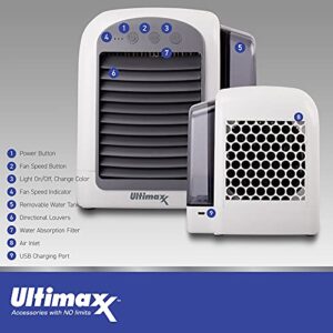 Ultimaxx 2 Pack - CORDLESS, Portable Mini Air Conditioner with 3 Speeds - Personal Air Conditioner Cooling Fan is Whisper-Quiet & Doubles as a Dehumidifier for Bedroom, Office/Desk, Camping & More