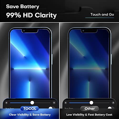 TOCOL [2+2 Pack Compatible with iPhone 13 Pro 5G 6.1'' - 2 Pack Privacy Screen Protector Tempered Glass and 2 Pack Camera Lens Protector, Bubble Free, Case Friendly, Installation Frame [Anti-Spy]