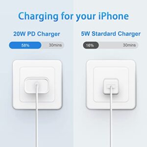 iPhone 13 14 Fast Charger, [Apple MFi Certified] 20W iPhone Charger Fast Charging,2Pack 6FT USB C to Lightning Cord with USBC Charger Compatible with iPhone 14 13 12 11 Pro Max,14 Plus,XR,XSMAX,iPad