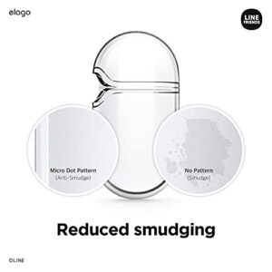 elago l LINE Friends Burger Time Clear Case Compatible with AirPods Pro, Durable Full Body Protection, Reduced Yellowing, Reduced smudging [Official Merchandise] (All)