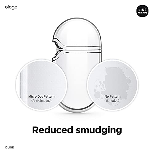 elago l LINE Friends Burger Time Clear Case Compatible with AirPods Pro, Durable Full Body Protection, Reduced Yellowing, Reduced smudging [Official Merchandise] (All)